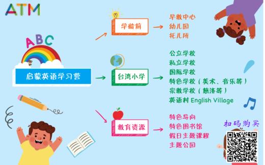 原声国际学院课时三 商品图0