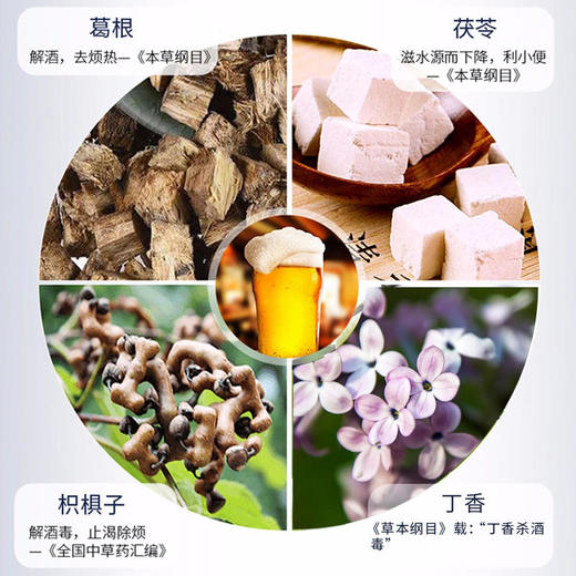 【第2盒半价】葛根枳椇子压片糖果酒前防醉酒后解酒轻松助你酒场无惧植物成分安全放心 商品图2