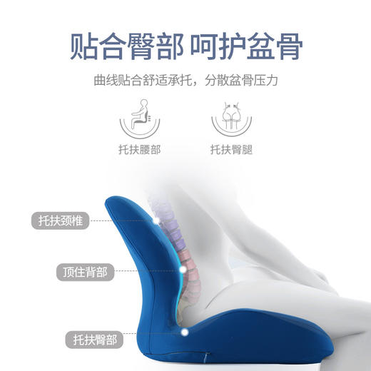 【坐靠一体式】记忆棉汽车高腰枕靠垫连体座垫车载靠背椅子汽车座椅驾驶坐垫 商品图2