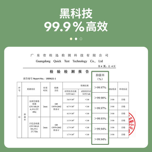 Devil&Detail鸡尾酒灵感漱口水 商品图3