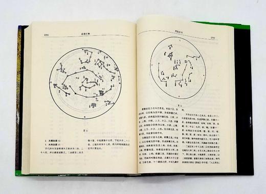1998年老书：《周易全书》，精装，三册，16开，2400多页，洛书等编著，团结出版社1998年版，定价680，售价118元。 商品图14
