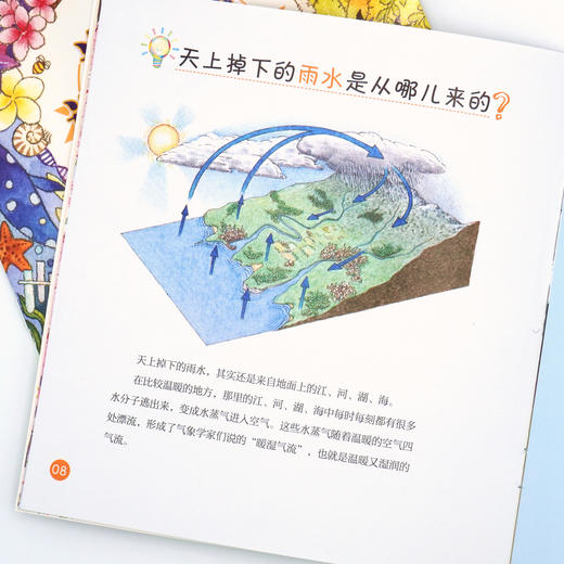当诗词遇见科学（全20册）赠 21天打卡海报+ 音频 5岁+ 60首诗词400余全彩gao清插图120个诗词里的科学知识 商品图7