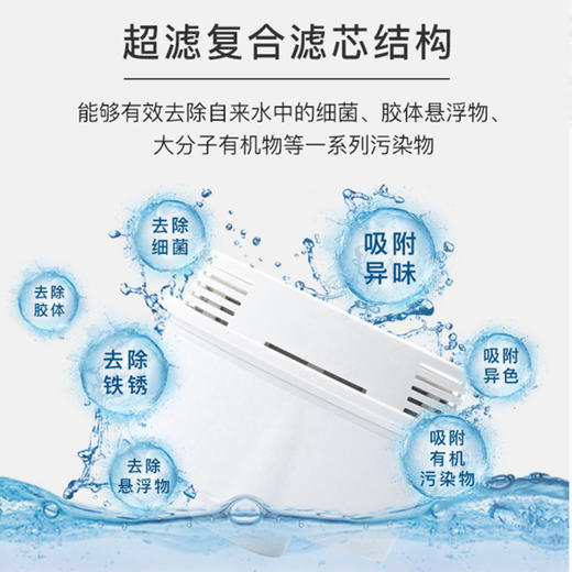 久灵（飞利浦滤壶代工厂）便携净水器：优选进口滤材，食品级材质，直饮水标准 商品图3