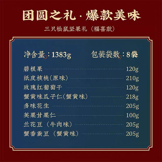 三只松鼠福喜款1383g/8袋装春节混合散装包装年货零食大礼包礼盒 商品图3