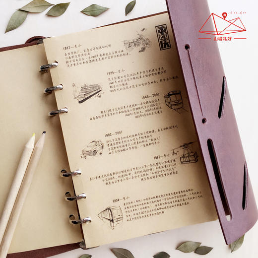 山城礼好记忆笔记本/山城/重庆原创伴手礼/旅游纪念品 商品图1