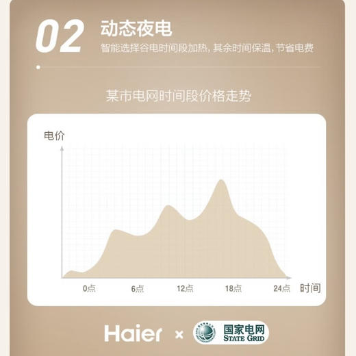 海尔（Haier）热水器EC6003-JT1（U1） 商品图9