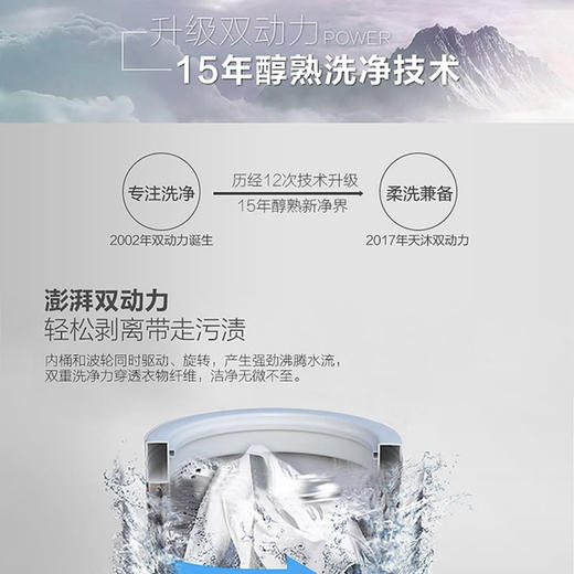 海尔（Haier）洗衣机XQS100-BZ866 商品图7
