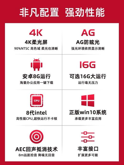 华为ideahubboard协作平板   家庭电视/电脑/投影仪/网课学习/办公会议一体机 商品图3