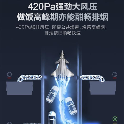 海尔（Haier）烟机CXW-219-EC906U1 商品图6