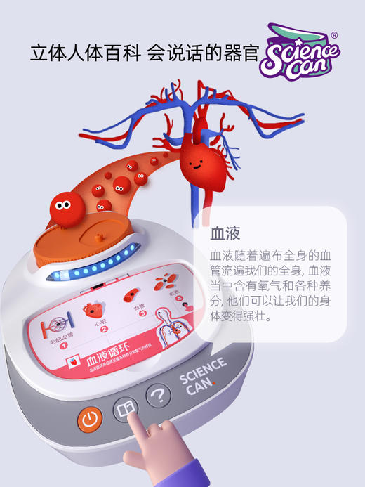 【科学罐头Steam】人体解剖模型器官我们的身体语音百科 商品图2