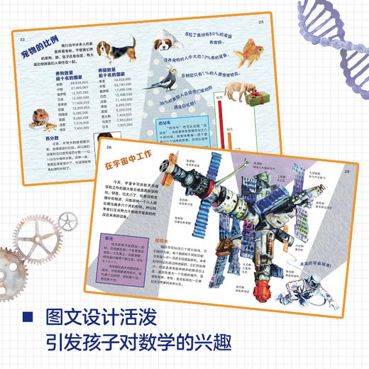 万物运转的数学奥秘 商品图2