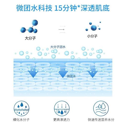 水密码双重玻尿酸补水保湿面膜 商品图3