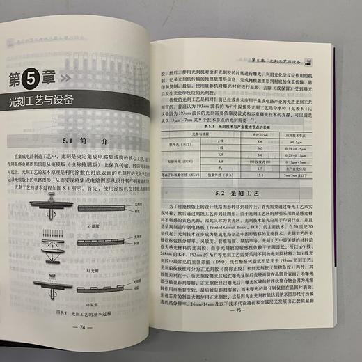 芯片制造:半导体工艺与设备 商品图4