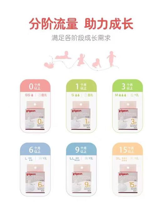贝亲畅吸实感奶嘴第三代宽口径硅橡胶新生婴儿自然实感奶嘴 商品图4