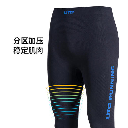 UTO/悠途 能系列焕能款男女款压缩套装 商品图3