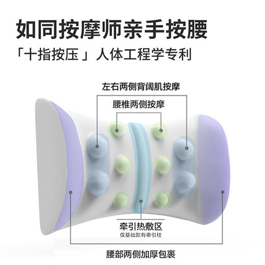世界冠军力荐【变频按摩 像真人一样】TOTONUT加特林十指腰枕 四档调温 智能断电 变频震动 久坐不累.01 商品图1
