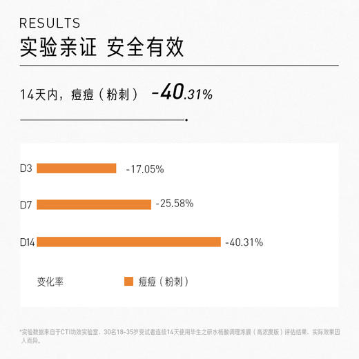 水杨酸冻膜进阶版 40g 商品图3