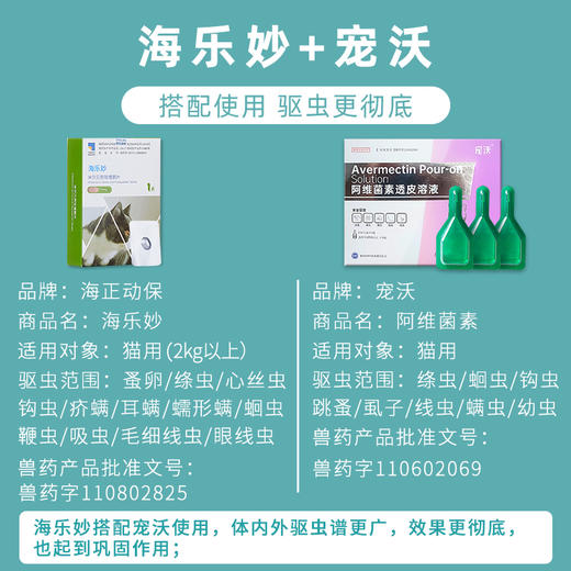 【积分商城】老金家驱虫套餐（猫用）-海乐妙体内片剂+宠沃体外滴剂 商品图1