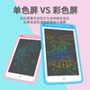 网红爆款lcd光能小黑板液晶电子手写板宝宝玩具小孩家用 儿童涂鸦画板-W仓 商品缩略图0