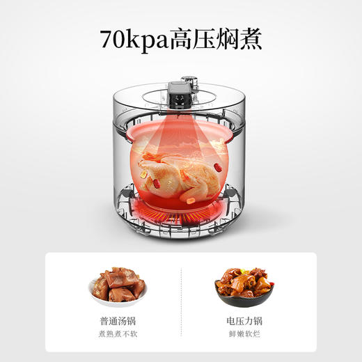 olayks家用智能小型迷你高压锅电饭煲*2.5L 商品图4