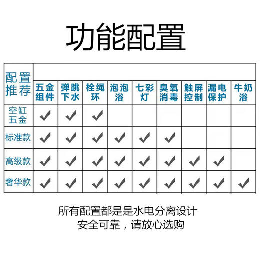 希伯艾玛SPA浴缸HE-7060猫咪小型洗澡池  适用25斤以下宠物 【物流倒付】 商品图3