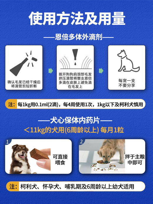 老金家驱虫套餐（犬用）-犬心保体内片剂+恩倍多体外滴剂 商品图2