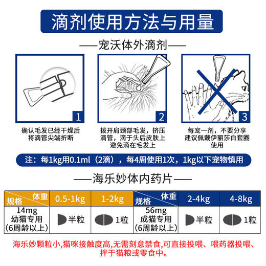 【积分商城】老金家驱虫套餐（猫用）-海乐妙体内片剂+宠沃体外滴剂 商品图2