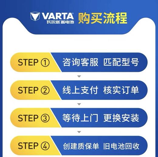 原厂配套 瓦尔塔蓄电池/电瓶（上门安装以旧换新，仅杭州绕城地区内可拍）北高峰【汽车服务月】 商品图4