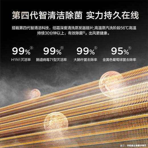 美的(Midea) 新一级焕新风 3匹 智能家电 变频冷暖 新风空调 客厅圆柱立式柜机 KFR-72LW/N8MKA1 商品图4