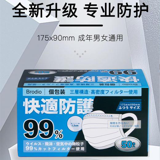 新老包装随机发货【居家好物】Brodio口罩 儿童&成人  买二送二 50片/盒 独立包装  25年新生产，保质期3年   1217 商品图5