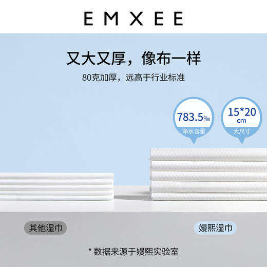 【干湿棉巾】嫚熙婴儿湿巾手口专用新生宝宝婴幼儿屁屁湿纸巾加厚带盖80抽12包 商品图4