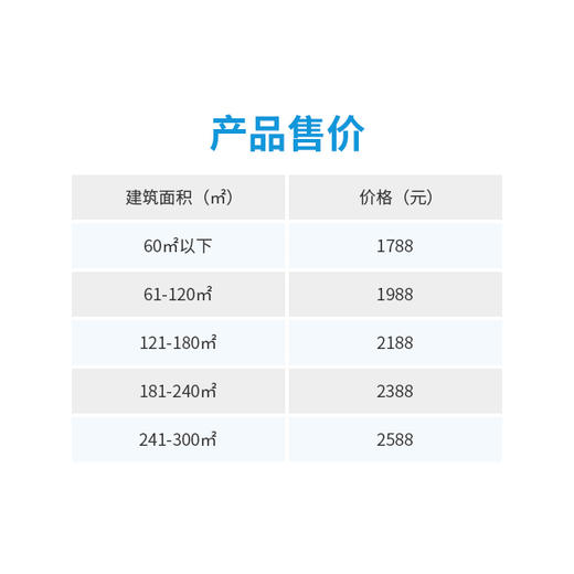 新年深度大扫除服务-套餐C 商品图1