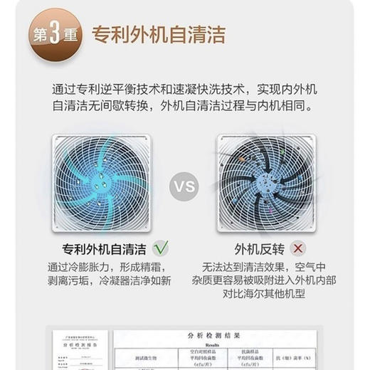 海尔（Haier）空调 KFR-72LW/25KDA81U1 商品图9