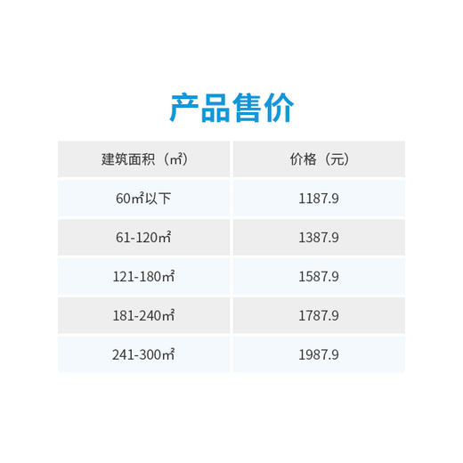 新年深度大扫除服务-套餐B 商品图1