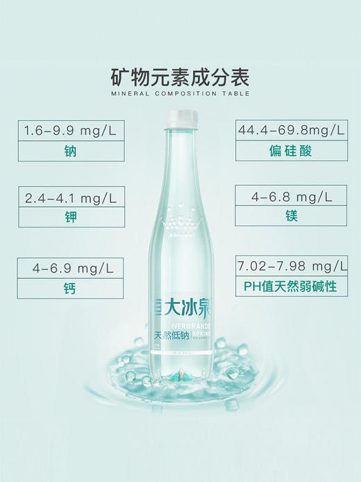 【粉丝福利】恒大冰泉低钠水500ml*24瓶装 商品图2