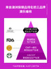 澳洲Enervite澳乐维他Kava卡瓦快乐睡眠片 商品缩略图3