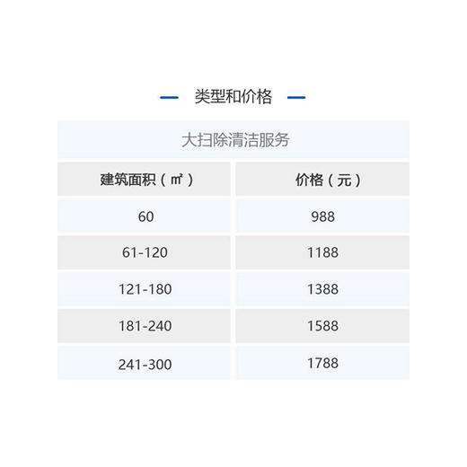 新年深度大扫除服务 商品图3