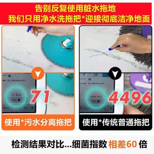 污水分离拖把旋转家用拖布懒人拖地神器免手洗墩布一拖净干湿两用 商品图3