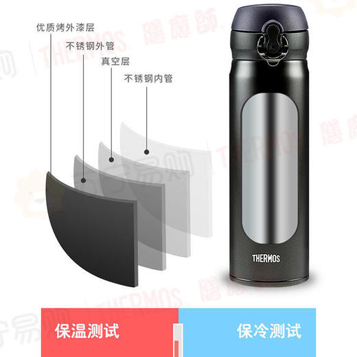 THERMOS膳魔师TCMO系列恒温6小时316不锈钢内档双层保温杯吸管杯 商品图11