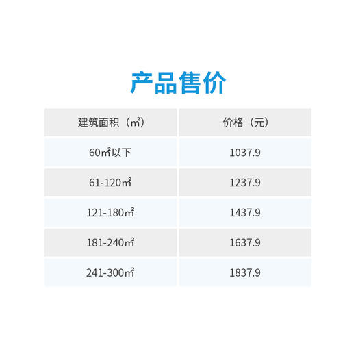 新年深度大扫除服务-套餐A 商品图1