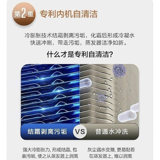 海尔（Haier）空调 KFR-72LW/25KDA81U1 商品图8