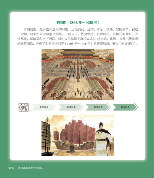 体育串起的极简中国史 商品图1