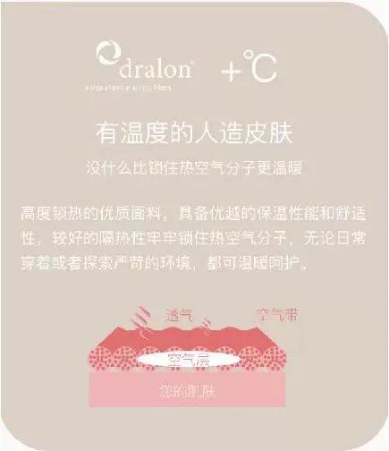 【有温度的黑科技袜子】2组包邮【德绒抗菌袜】男女款御寒防臭一周内发货 商品图10