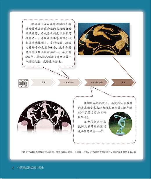 体育串起的极简中国史 商品图3