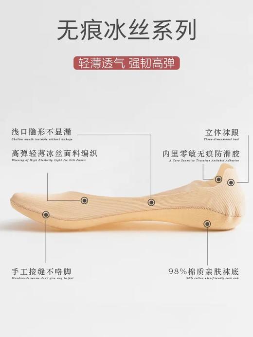 【可任意裁剪】隐形船袜夏日搭配必备透气冰丝不闷脚内外防滑胶穿着舒适10双套装承包你的夏天 商品图3