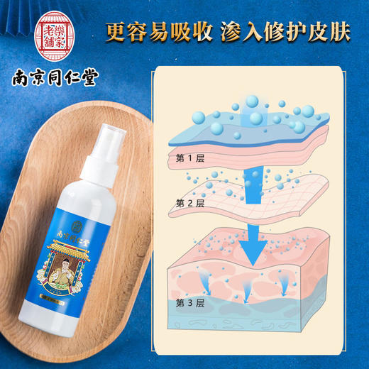【买2送1】南京同仁堂齐草堂牌抑jun止痒喷剂 商品图2