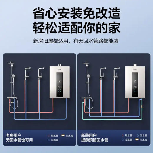 海尔（Haier）热水器JSQ34-18JX3(12T)U1 商品图10
