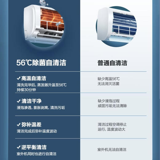 海尔（Haier）空调KFR-35GW/01KGC81U1 静悦 商品图9