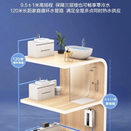 海尔（Haier）热水器JSQ34-18JX3(12T)U1 商品图4