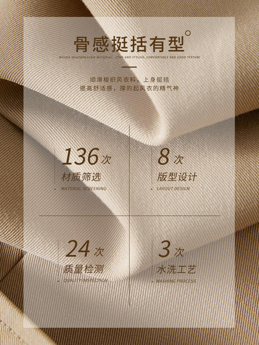 【69元福袋，不支持退换】熙世界卡其色风衣女中长款2024春新款高阶通勤职场收腰外套B 商品图2